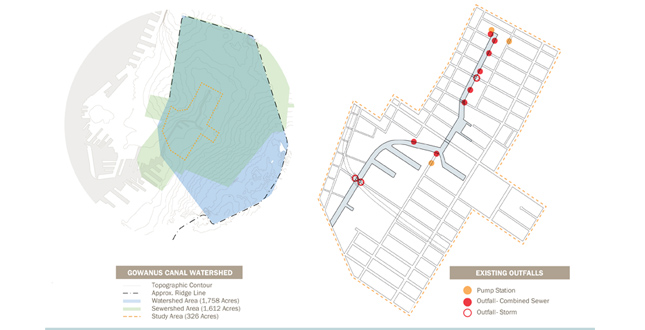 Gowanus Canal Sponge Park