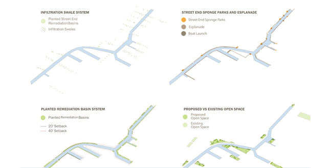 Gowanus Canal Sponge Park