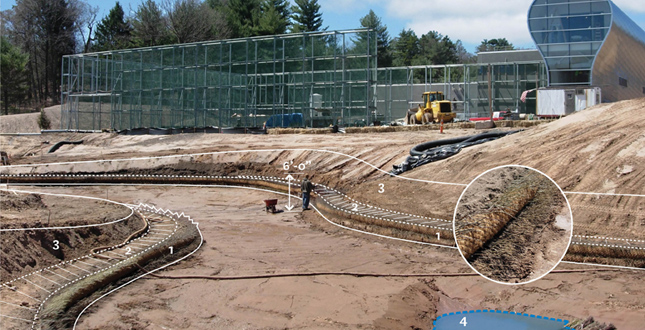 Connecticut Water Treatment Facility