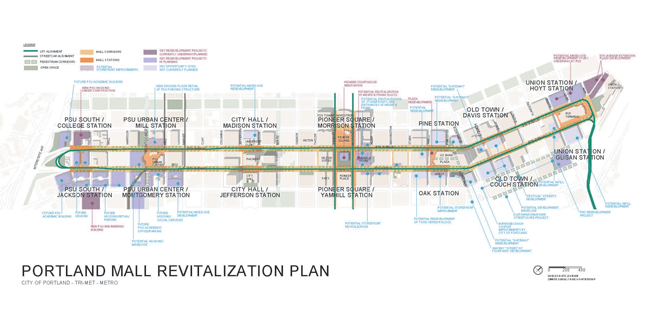 The Portland Mall Revitalization Project