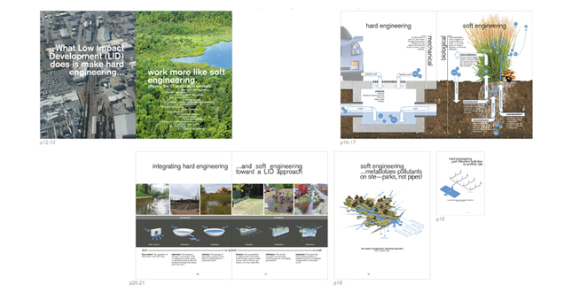 LID Low Impact Development: A Design Manual for Urban Areas