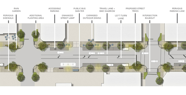 South Grand Boulevard Great Streets Initiative