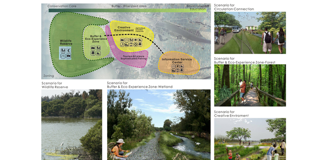 An emerging Natual Paradise - Aogu Wetland & Forest Park Master Plan