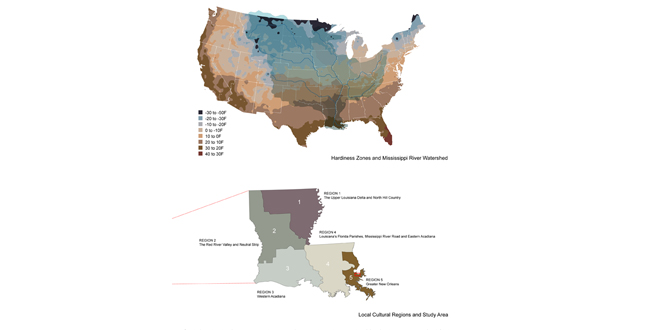 Backyard Farm Service: A Business Plan for Localizing Food Production