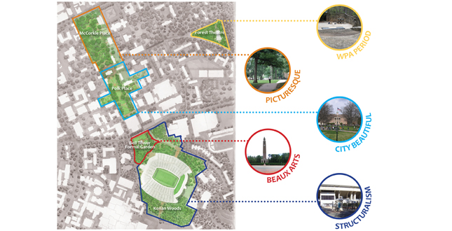 The Dignity of Restraint: A Historic Landscape Preservation Study for the University of North Carolina at Chapel Hill