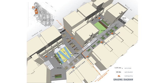 HOPE SF: Hunters View Public Housing and Neighborhood Renovation