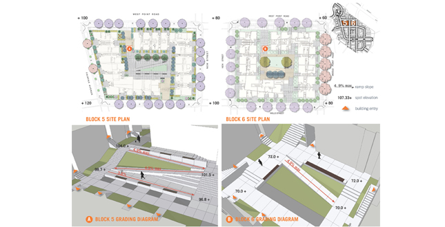 HOPE SF: Hunters View Public Housing and Neighborhood Renovation