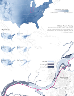 Natural Water as Cultural Water / A 30 Year Plan for Wabash River Corridor in Lafayette