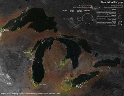 Dredge City: sediment catalysis