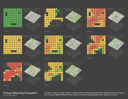 The Overlapped City