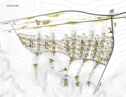 Paths of Life- Rethink the Relationship Between Different Agriculture Landscapes and Community Life