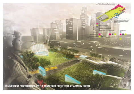 The Armory: Resilient Minneapolis by Design