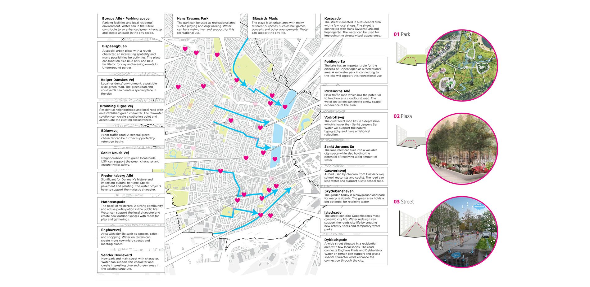 Hot Spots Map