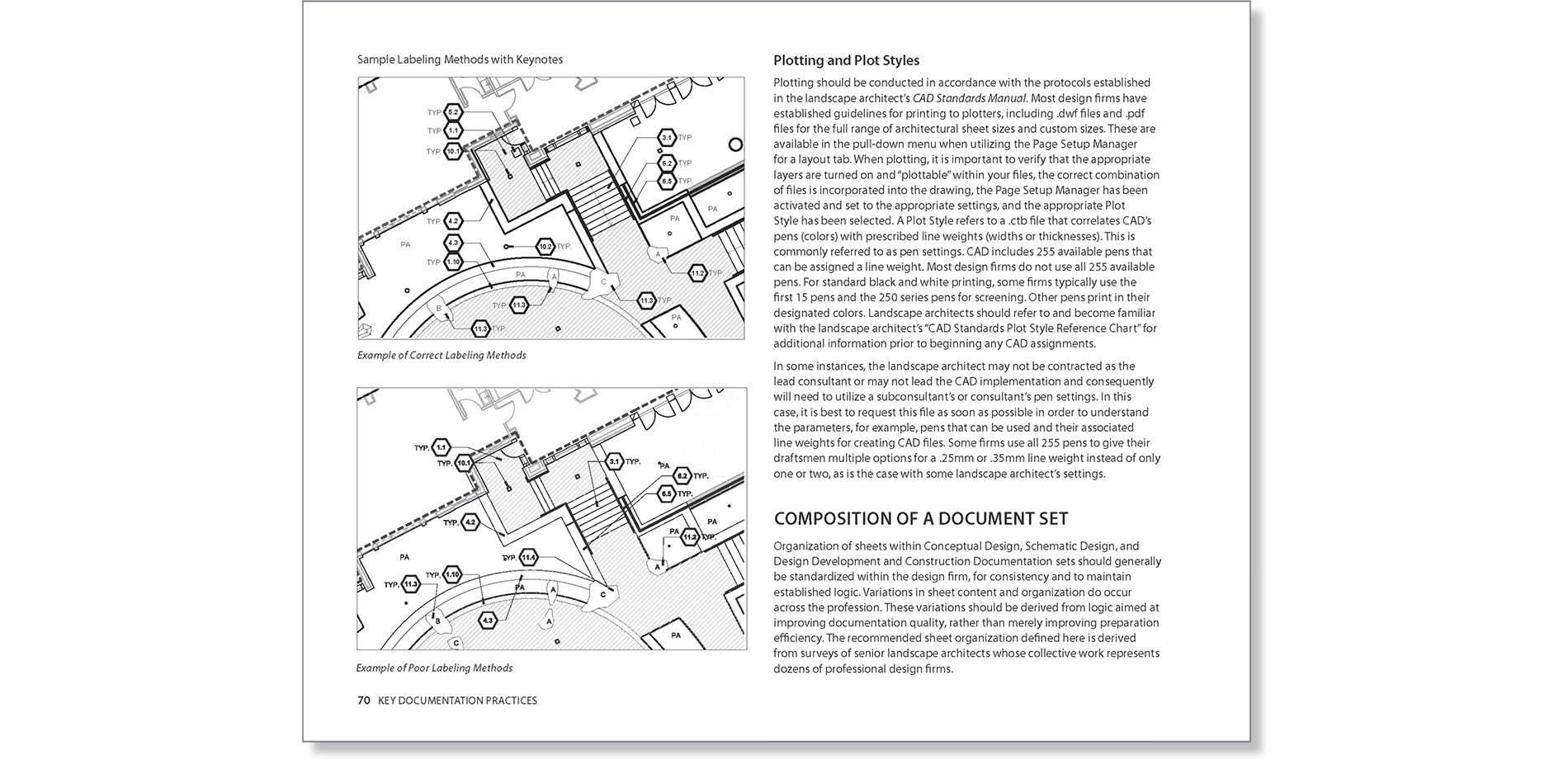 Plotting and Plot Styles