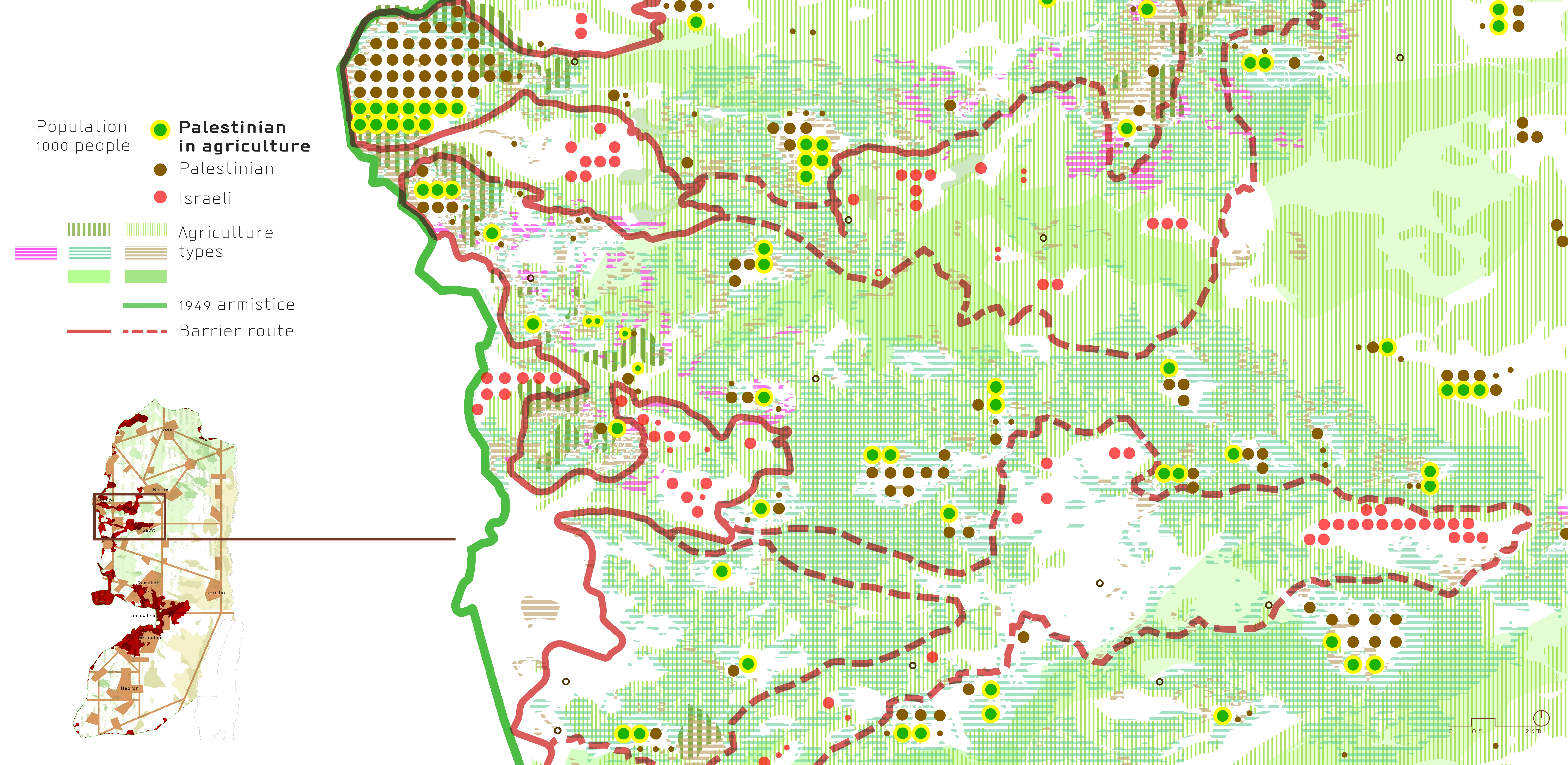 2.5. Mapping of Palestinian agricultural landscape and farmer population.