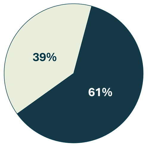 PulsePoll_immigration-projectDelivery PulsePoll_immigration-projectDelivery