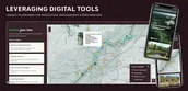 Leveraging Digital Tools