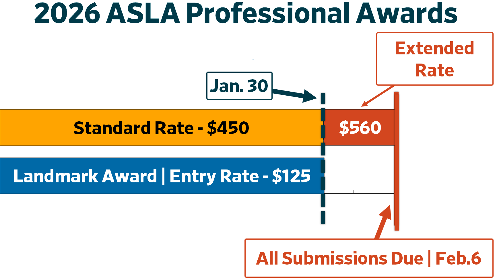 Pro_Rates_2026_ending