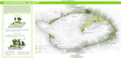 Site ecosystem improvements made by new woods, prairies and orchards