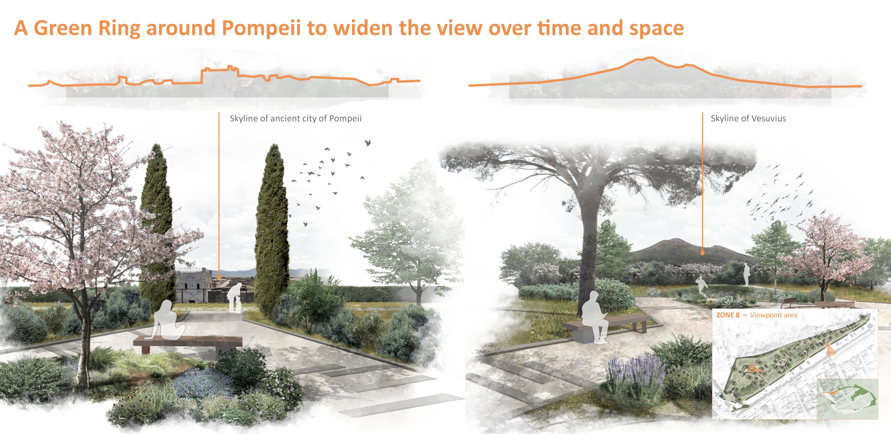 A Green Ring around Pompeii to widen the view over time and space