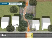 elements: greenway graphic