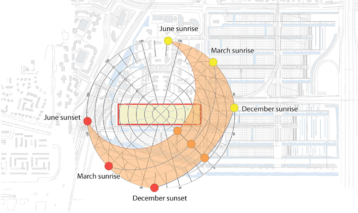 Park 20/20: A Cradle to Cradle Inspired Master Plan