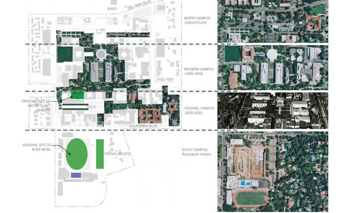 California Institute of Technology Master Plan