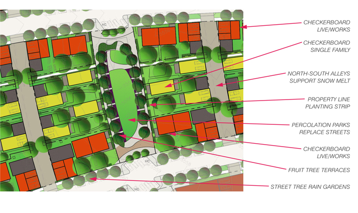 Geos Net Zero Energy Neighborhood