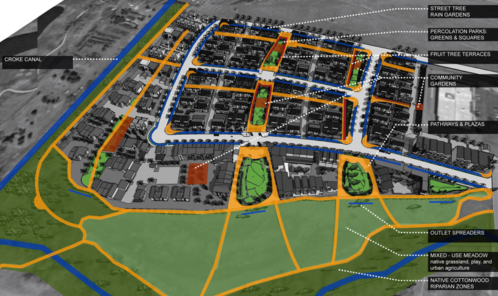 Geos Net Zero Energy Neighborhood