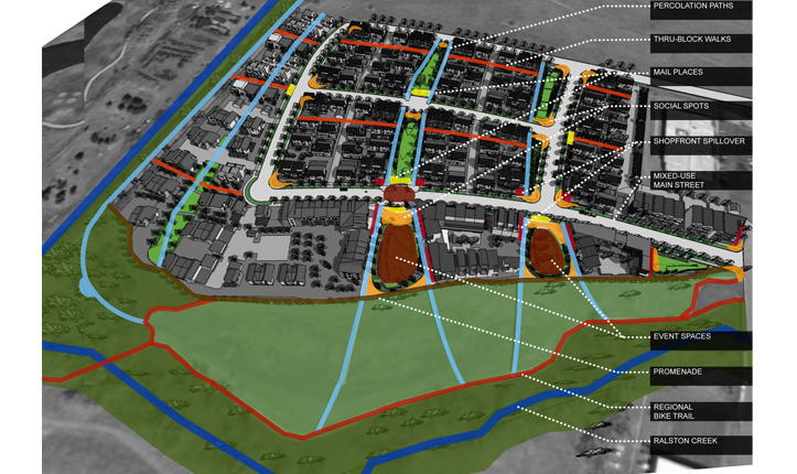 Geos Net Zero Energy Neighborhood